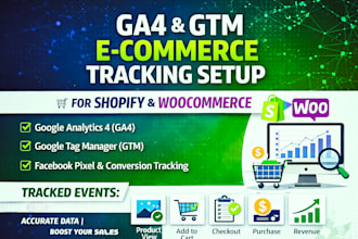 setup facebook pixel, capi, ga4, conversion tracking with GTM