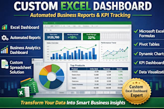 create custom excel dashboard spreadsheet for your business
