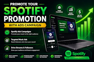 promote your spotify promotion with ads campaign