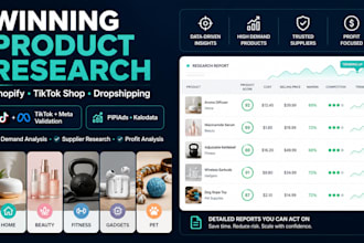 research shopify winning products with viral tiktok and meta ad validation