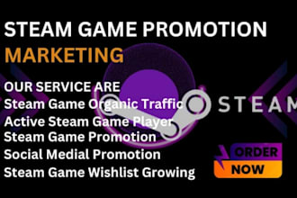 do steam game promotion, game promotion steam game marketing to grow wishlist