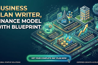 business plan writing, financial model, sba loan lead generation automation