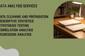 do stem spss data analysis with apa report writing