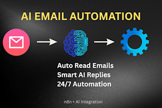 build ai email auto reply automation complete setup