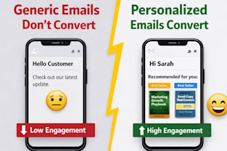 build high converting personalized mailchimp email templates