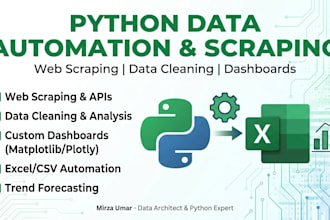 do python data automation, web scraping and data cleaning