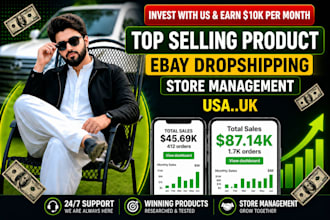 do ebay dropshipping on profit share
