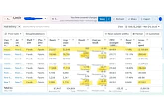 run facebook ig tiktok ads mortgage lead generation