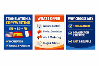 translate and localize marketing content in english spanish french