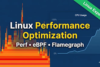 analyze and optimize linux system performance