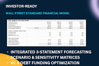 build investor ready financial models and dcf valuation