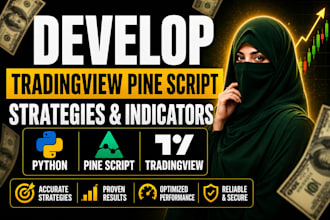 develop tradingview strategies and indicators in pine script