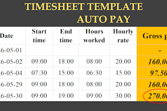 create an employee timesheet and salary calculator