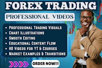 create professional forex trading videos, crypto trading videos, trading course