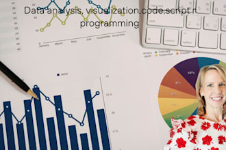 do data analysis, visualization,code,script r programming