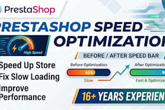 speed up and optimize your prestashop store
