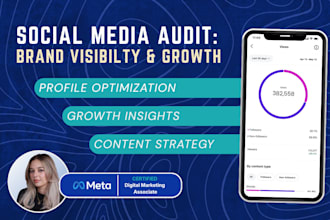 audit and optimize social media profiles for brand visibility and growth