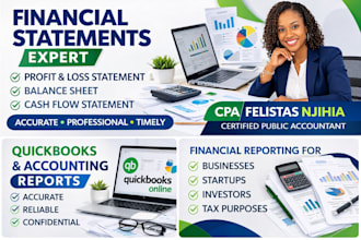 prepare profit and loss, balance sheet and cash flow statements