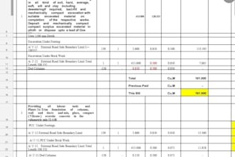 prepare boq and construction cost estimation professionally