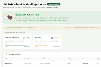 develop machine learning and ai solutions using python