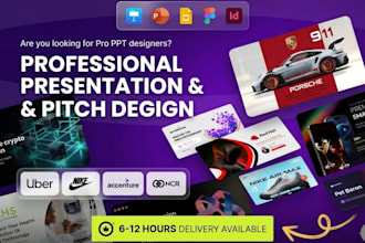 do market research, business plan and pitch deck market research,pitch deck