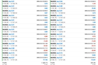 setup profitable forex trading bot trading bot forex bot forex trading bot