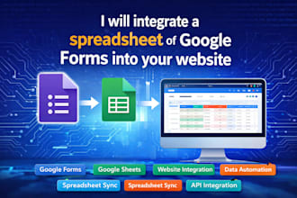 integrate a spreadsheet of google forms into your website