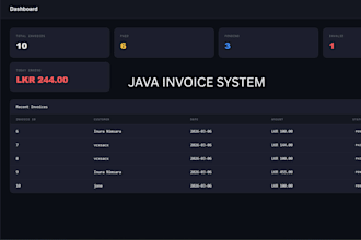 develop a custom java invoice management system with mysql and hibernate