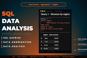 analyze your data using sql queries