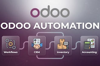 customize and develop your odoo erp modules and automation