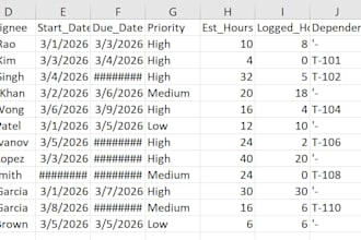do data entry without mistakes