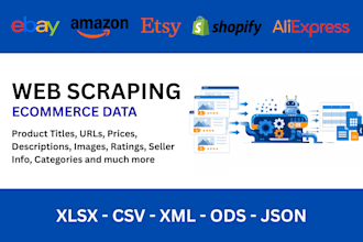 scrape product data from amazon, ebay, shopify or any ecommerce website
