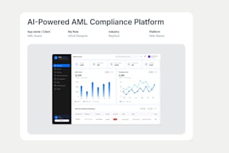 perform ai compliance audit with ethics governance policy bias  risk assessment