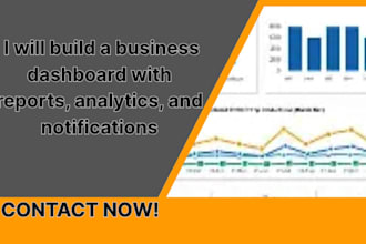 build a business dashboard with reports, analytics, and notifications