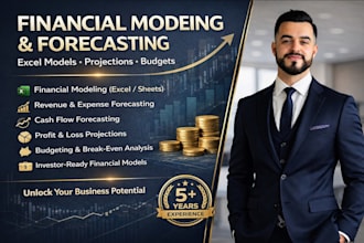 do financial modeling, financial projection, financial forecast and budgeting