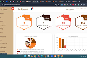 be your hrm,erp,saas,pos, custom portal, custom CRM software developer