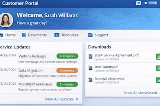 develop custom zoho creator apps and automate your business workflows