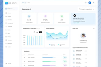 build custom CRM software, hrm software, erp software, and pos system