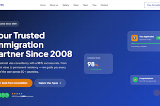build a custom laravel PHP web app or cms