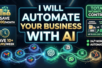 build multi agent ai workflows and API integrations in n8n
