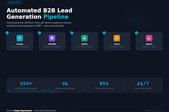 build an automated lead generation workflow with n8n