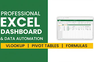 build professional inventory and sales reports