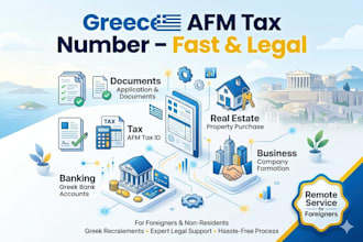 get your greece afm tax number fast for foreigners