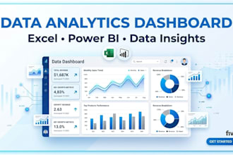 create a professional data analytics dashboard in excel or power bi
