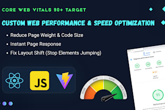 optimize website, improve core web vitals and performance