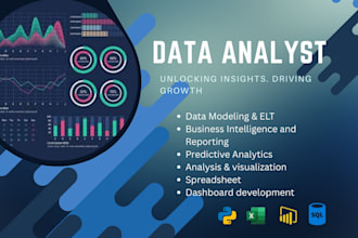 data analysis, excel dashboards and reports