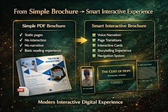 design interactive website, digital brochure or storytelling webpage