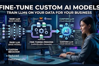 finetune custom llms on your company data