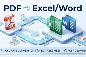 convert PDF or images to excel, word, or google sheets
