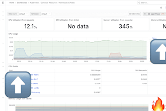 give you free hosting with a custom website